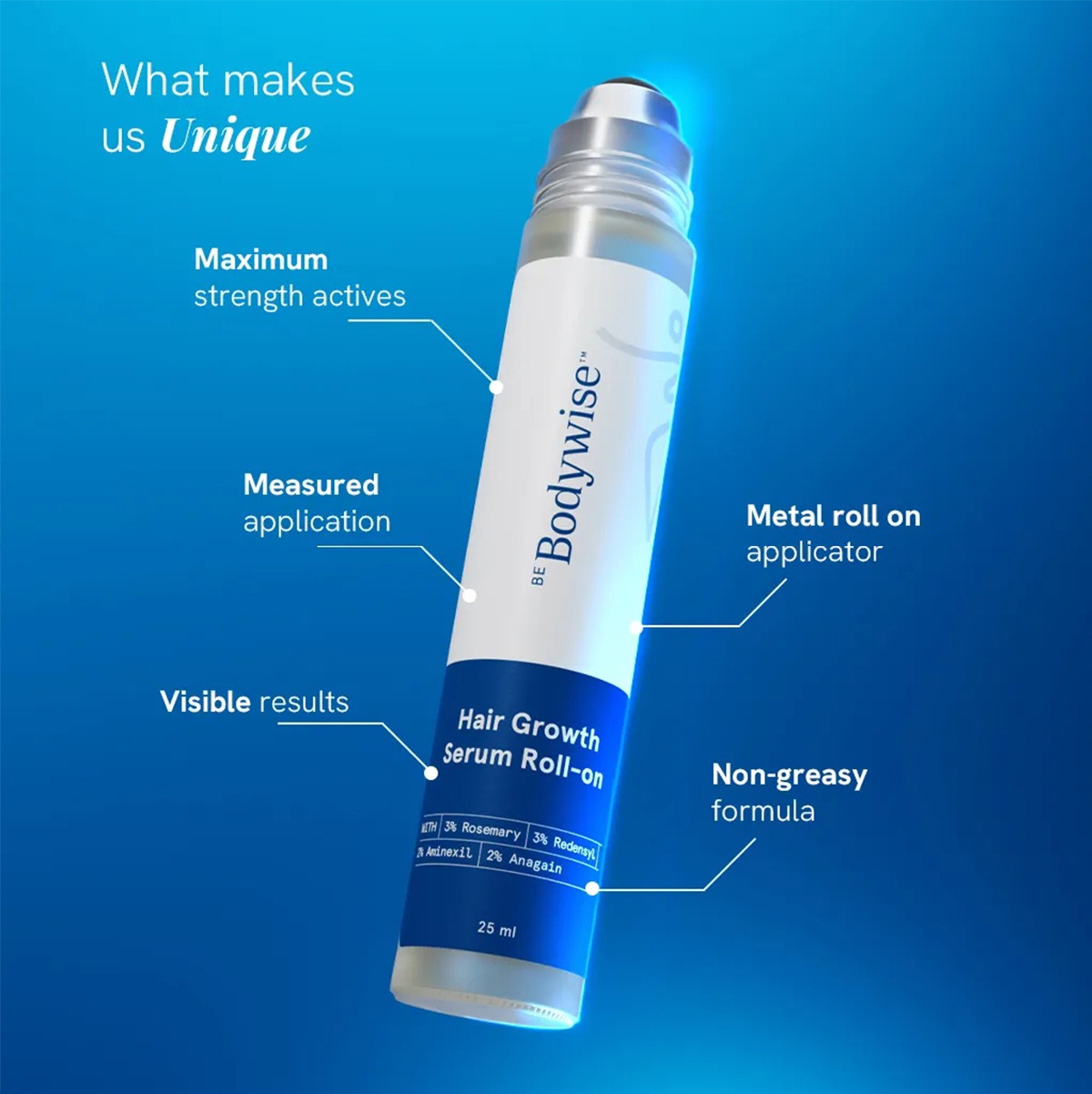 Ingrown Hair Serum - Bodywise Biberiye Dökülme Karşıtı Saç Çıkarma