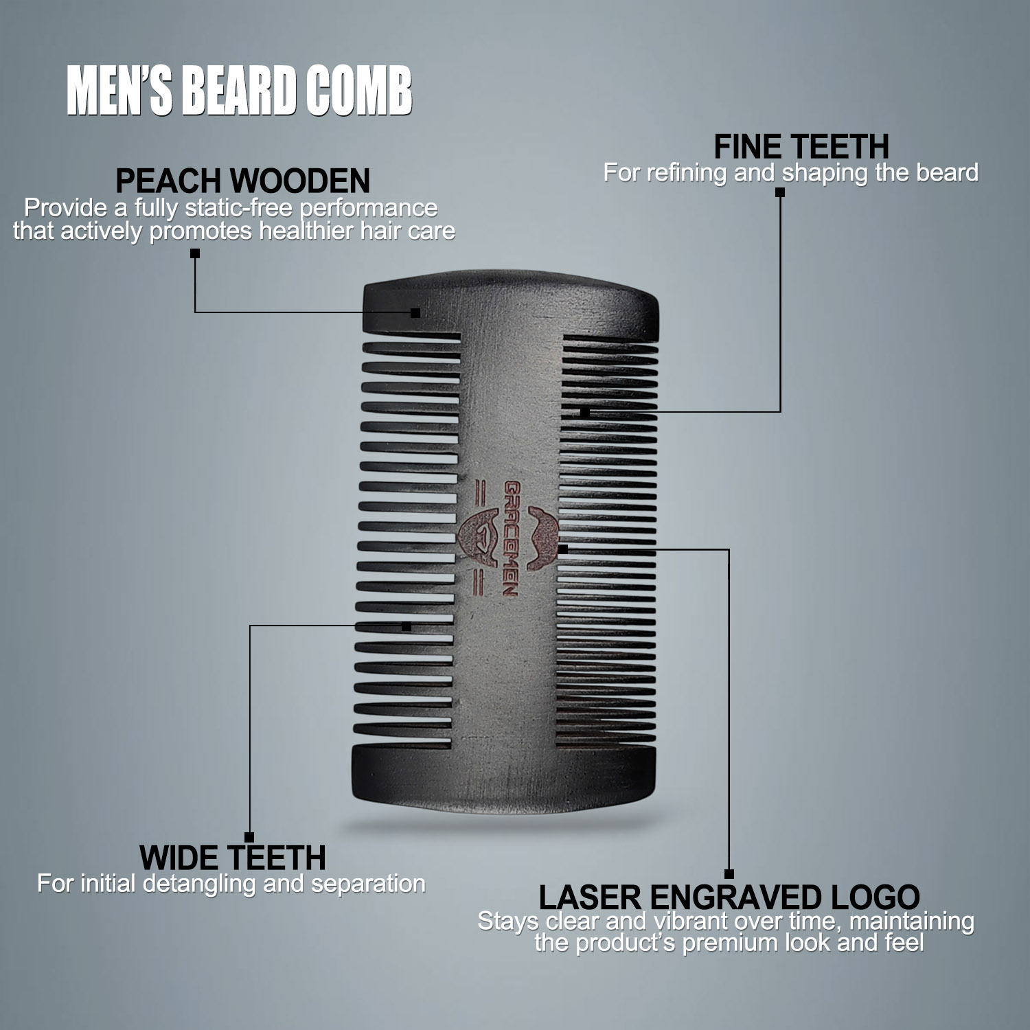 Gracemen Sakal Bakım Seti - Er - Mens Grooming Kit Case incelemesi ve fiyatı