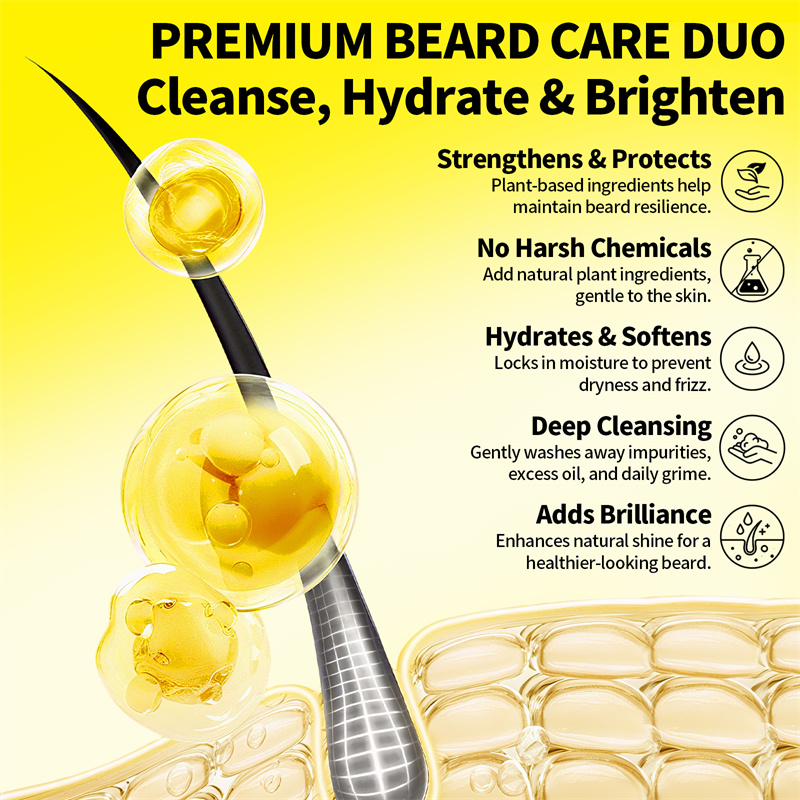 Erkekler için Sakal Yağı Seti, - Beard Oil Growth incelemesi ve fiyatı