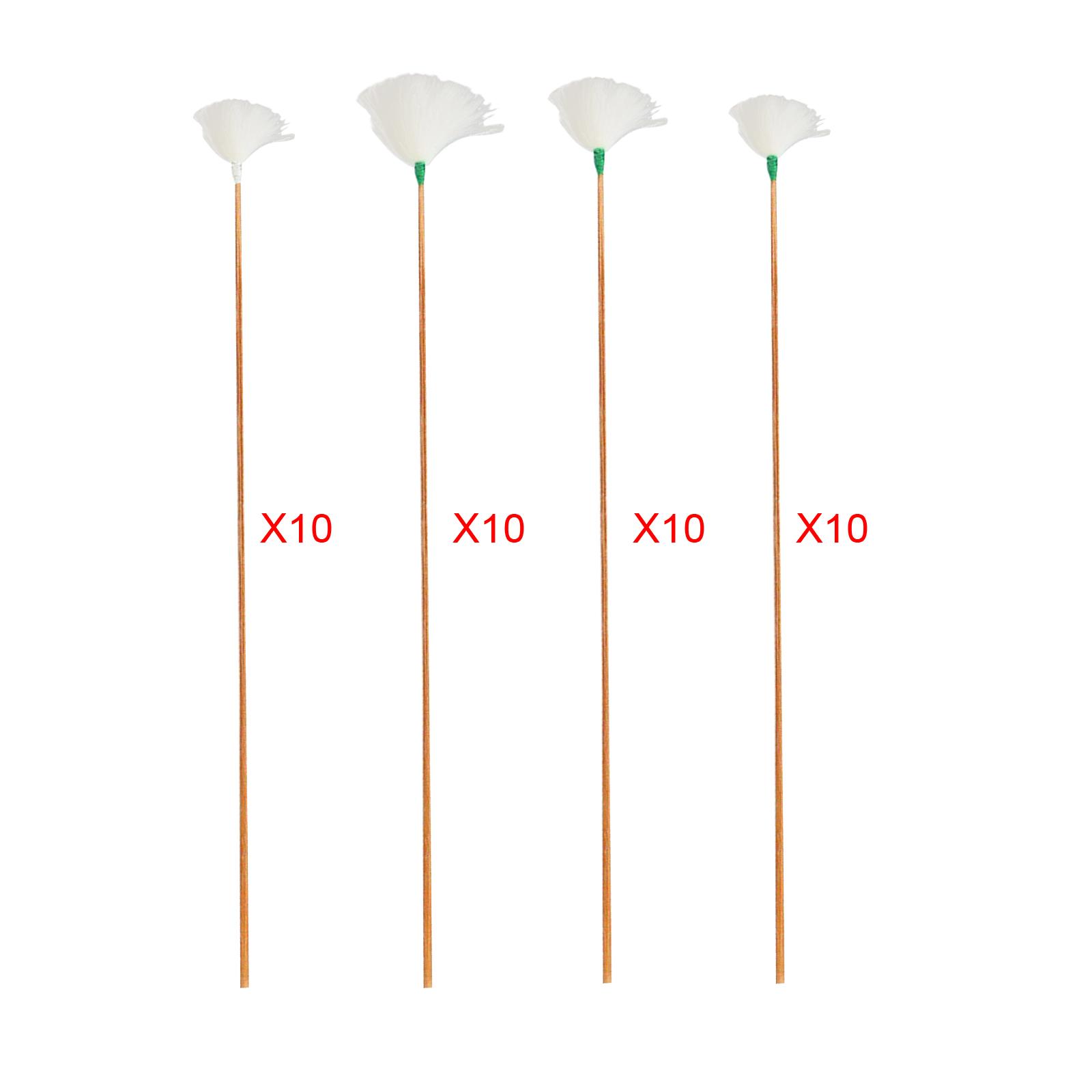Tüylü Kulak Temizleme Çubuklar - Ear Wax Remover incelemesi ve fiyatı